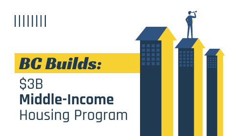 BC Builds: $3 Billion Middle-Income Housing Program